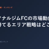 パーソナルジムFCの市場動向2026——勝てるエリア戦略はどこにある？