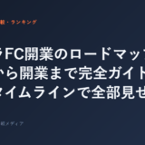 脱サラFC開業のロードマップ — 準備から開業まで完全ガイド｜6ヶ月のタイムラインで全部見せる