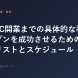 ジムFC開業までの具体的な準備｜オープンを成功させるためのチェッ...